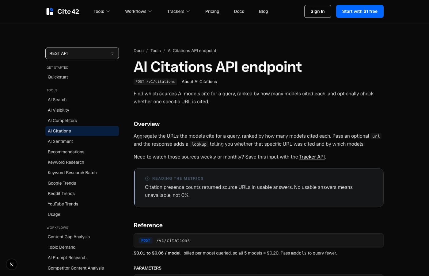Cite42 citations API documentation explaining returned sources and watched URLs